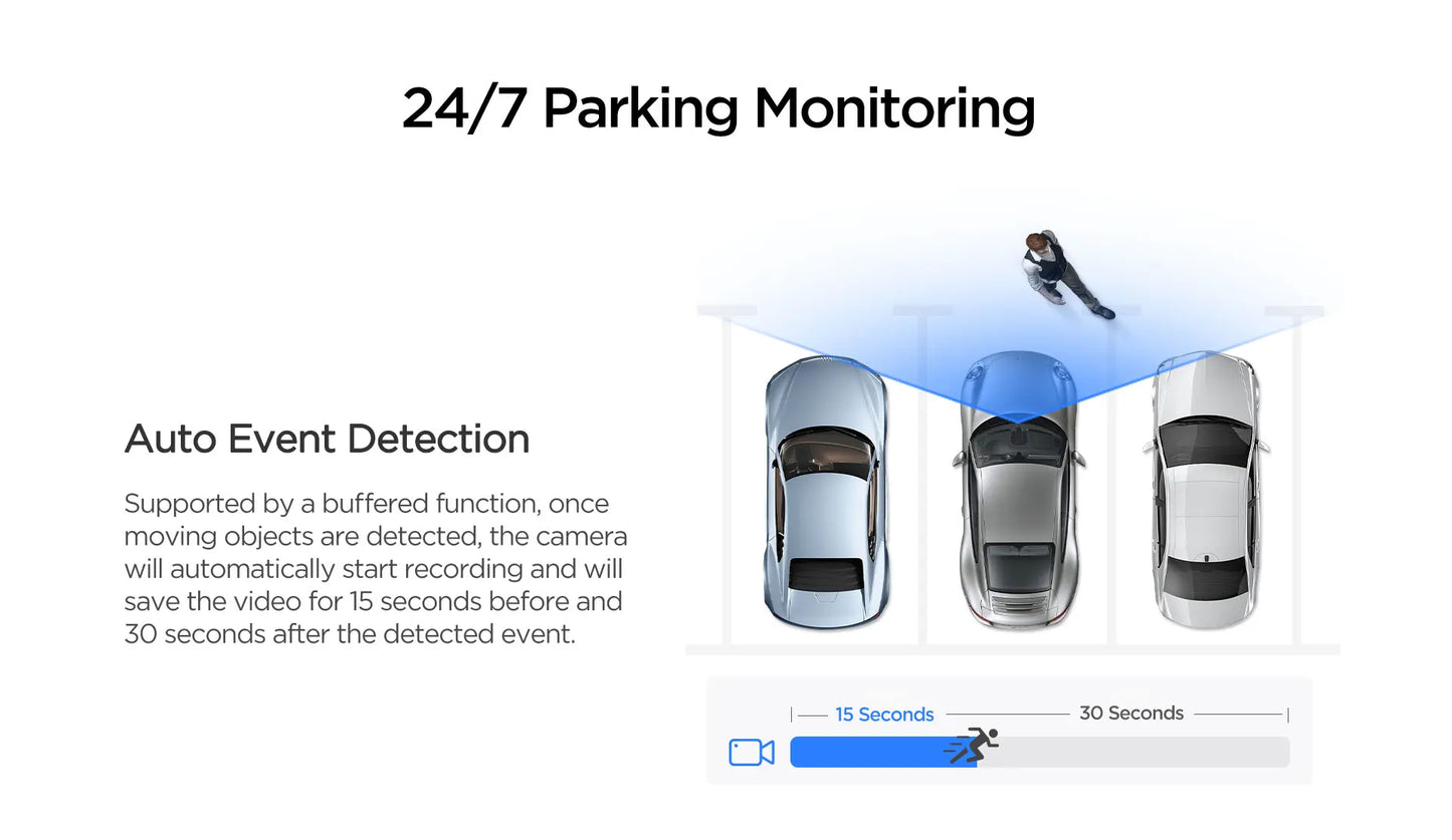 VIOFO A229 Plus Dashcam