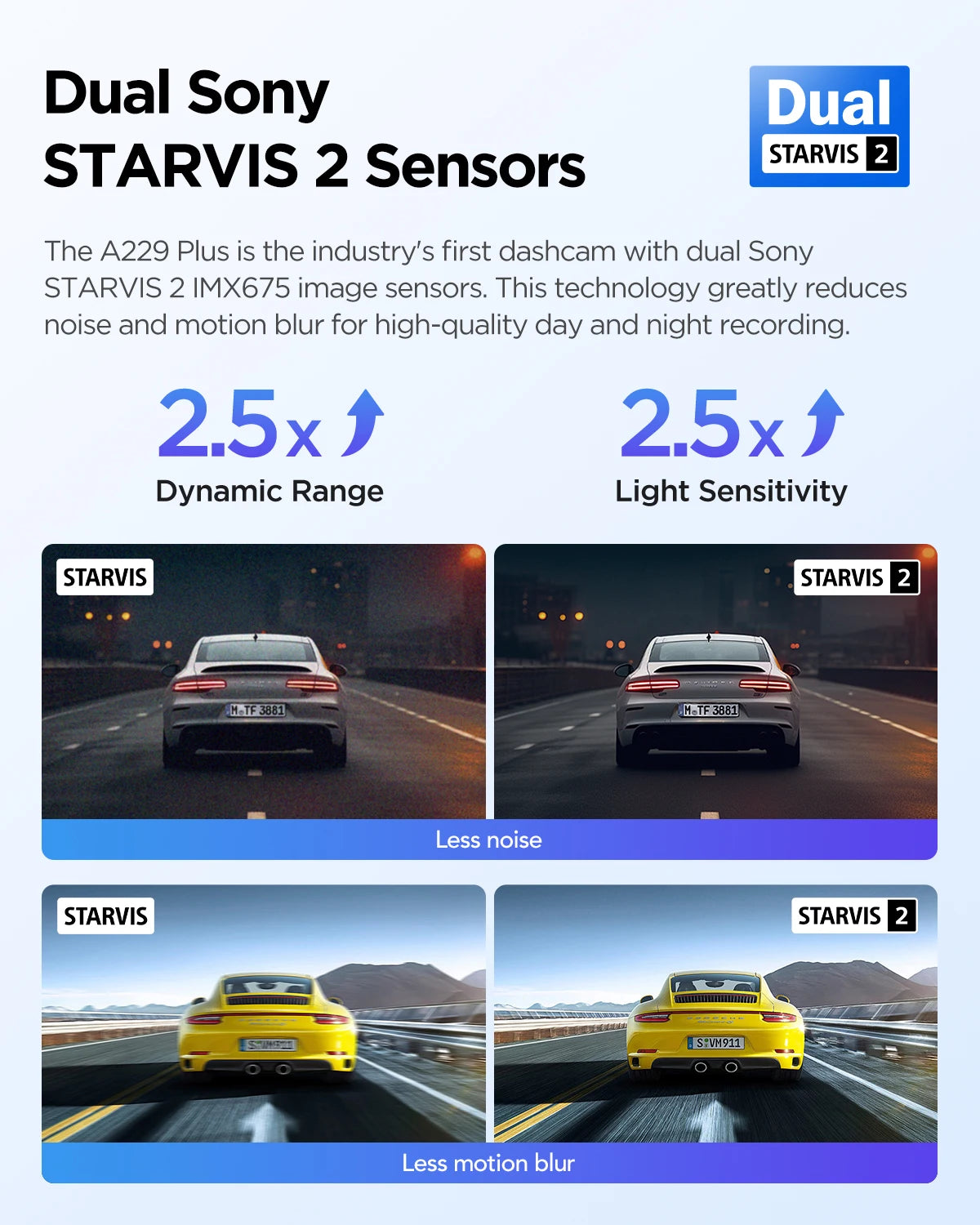 VIOFO A229 Plus Dashcam