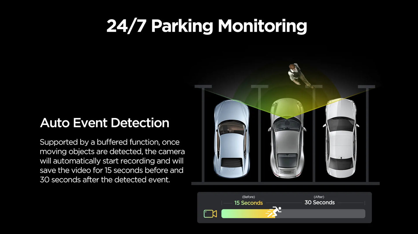 VIOFO A229 PRO 4K Dashcam