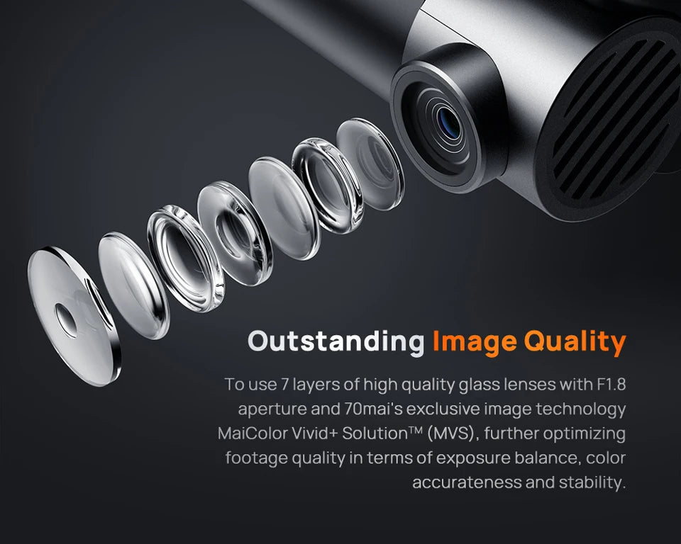 70mai Dashcam A810 4K