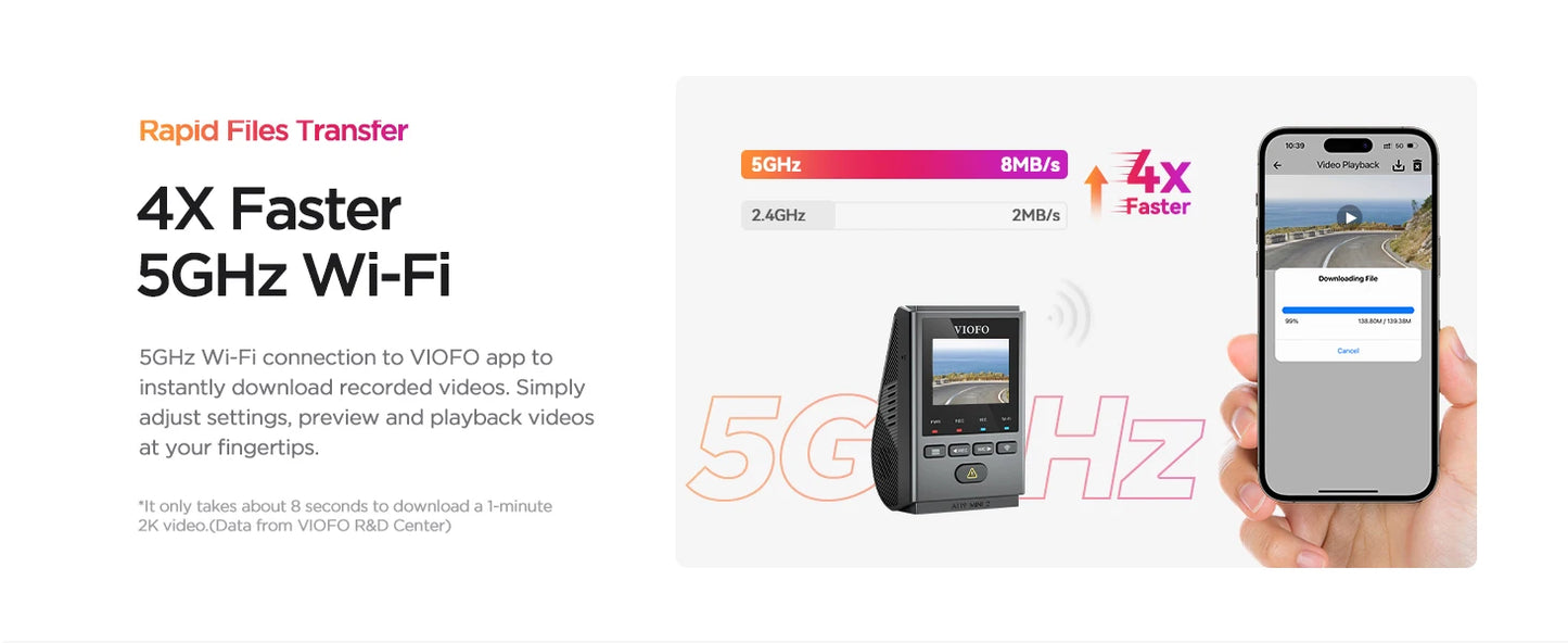 VIOFO A119 Mini 2 Dashcam