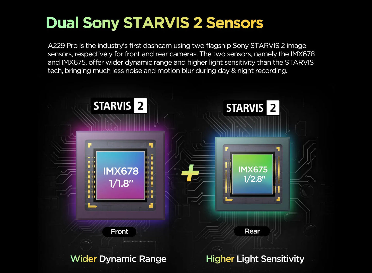 VIOFO A229 PRO 4K Dashcam